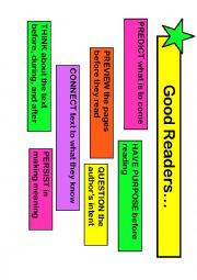 English Worksheet: Good Readers 