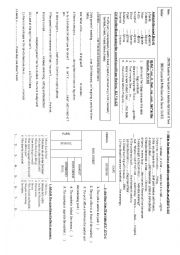 English Worksheet: an exam for elementary students