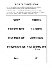 English Worksheet: A cup of conversation