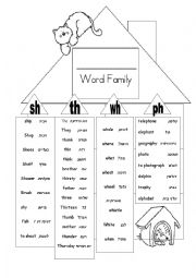 English Worksheet: word family