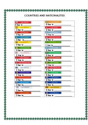 English Worksheet: nationality