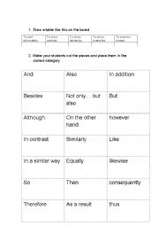 Linking Words activity