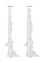 English Worksheet: Numbers