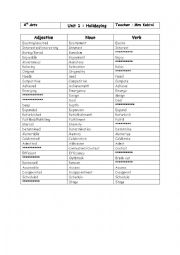 English Worksheet: Units vocabulary