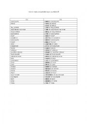 English Worksheet: how to make uncountable nouns countable