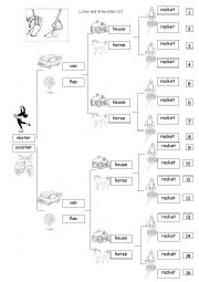 English Worksheet: Listening - Minimal pairs (A)