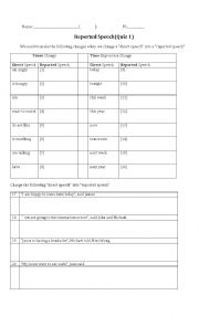 English Worksheet: Reported Speech (Quiz)