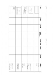 English Worksheet: ASEAN countries fact finding