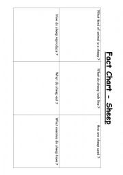 English Worksheet: Information Report Writing - Fact Charts