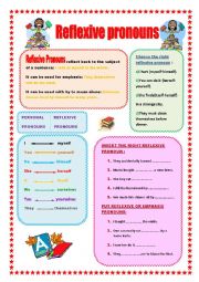 Reflexive pronouns