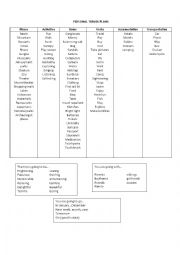 English Worksheet: Personal Travel Plans