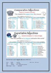 English Worksheet: COMPARATIVE & SUPERLATIVE ADJECTIVES