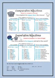 COMPARATIVE & SUPERLATIVE ADJECTIVES