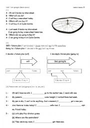 English Worksheet: I will / I am going to... (pre-intermediate)