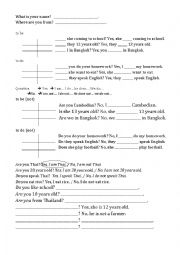 Present simple questions worksheet