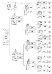 English Worksheet: Listening - Minimal pairs (C)