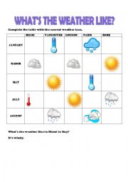 English Worksheet: Whats the weather like?