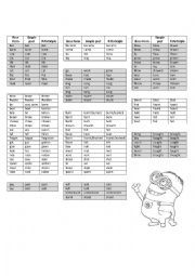 English Worksheet: LIST OF COMMON IRREGULAR VERBS