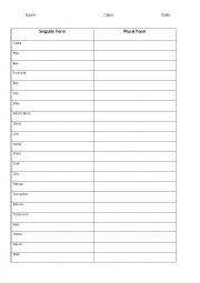 English Worksheet: Plural of Nouns