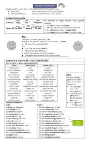 English Worksheet: Rules regarding Active and Passive Voice 