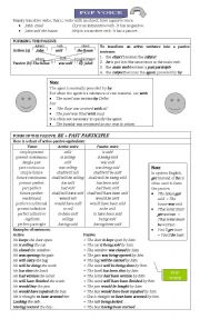 English Worksheet: Rules regarding Active and Passive Voice 
