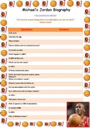 English Worksheet: Video Activity - MICHAEL JORDAN