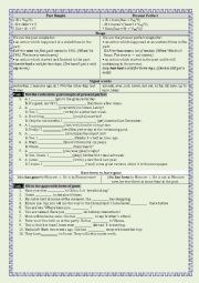 English Worksheet: Present Perfect vs Past Simple