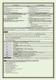 English Worksheet: Present Simple vs Present Continuous