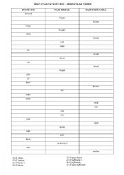 English Worksheet: Past simple self evaluation test