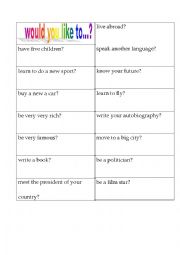 English Worksheet: would you like