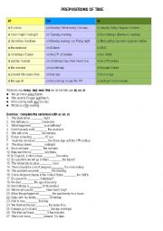 Prepositions of Time: AT, ON, IN