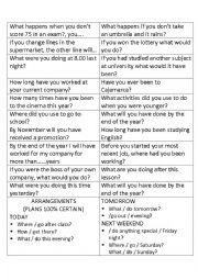 English Worksheet: Conditionals, present, past and future