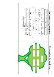 Cryptogram and family tree