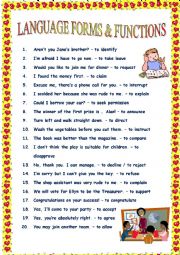 English Worksheet: Language Forms &  Functions (editable)