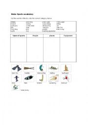 English Worksheet: Water Sports Vocab