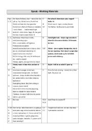 English Worksheet: Literature : Speak by Laurie Anderson