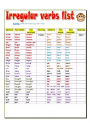 Irregular verbs list