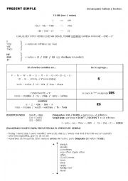 English Worksheet: Present Simple