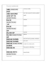 English Worksheet: PHRASAL VERBS in alphabetical order