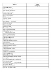 English Worksheet: Classroom Language 