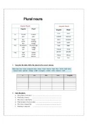 English Worksheet: PLURAL NOUNS