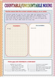 Countable and Uncountable nouns