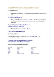 English Worksheet: Adverbs comparision