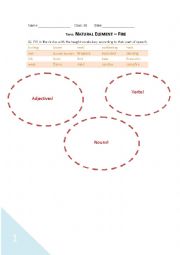 English Worksheet: Natural Element - Fire (Worksheet)