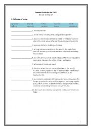 English Worksheet: ETS Essential Guide for the TOEFL Vocabulary Day 23-24