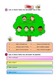 English Worksheet: family