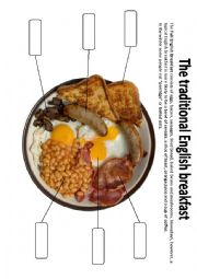 Traditional English Breakfast