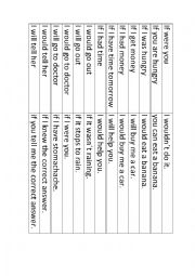 English Worksheet: If clauses 1 + 2