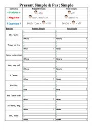 English Worksheet: Writing present and past simple