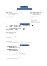 English Worksheet: Types of questions